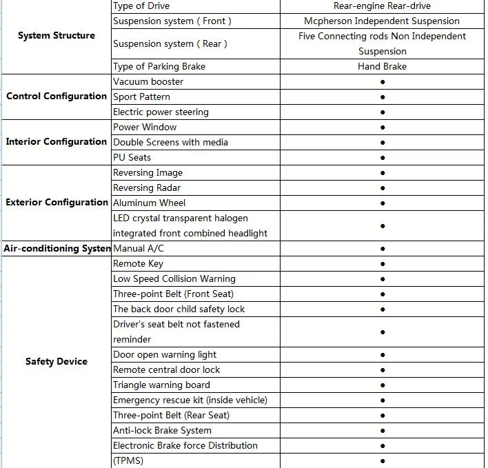 Made in China Right Hand Electric Vehicle Electric Car