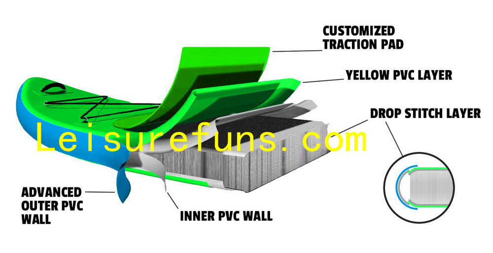 board construction of leisurefun sports