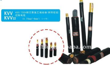 heat resistant flexible cable