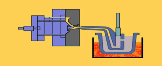 Hot Chamber Die Casting Machine