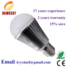 Hot sale led bulb light on China market save 15%