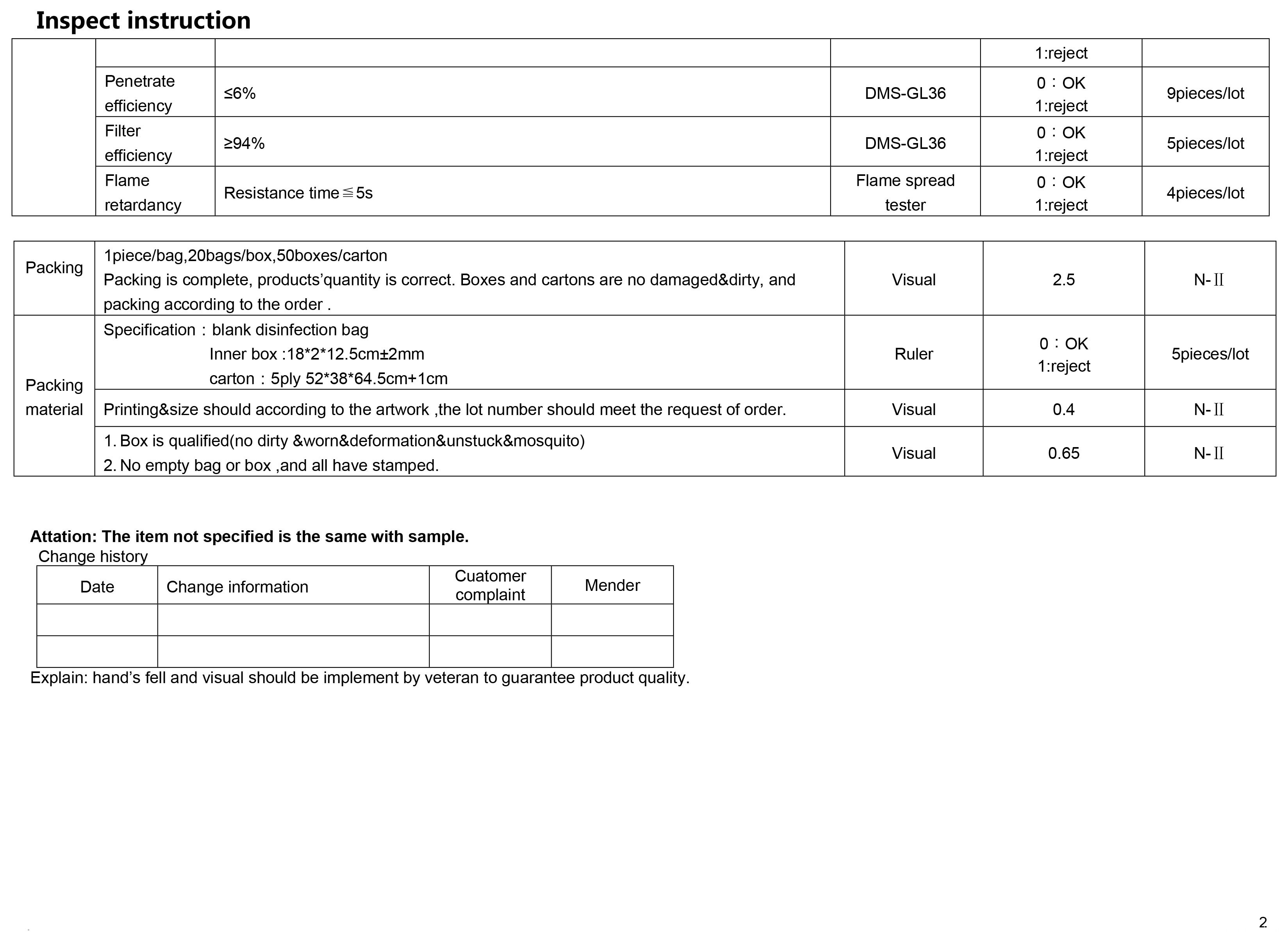 Inspektera instruktion-2 Inspect Instruction-2