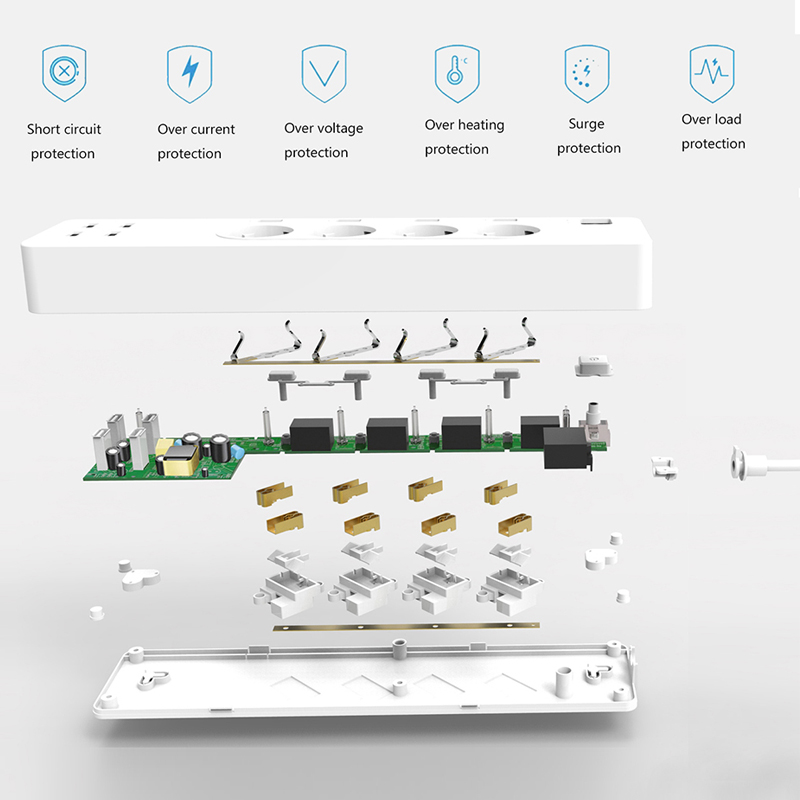 Wifi Smart Plug Outlet Power Strip Surge Protector EU Power Strip With Usb Charging Ports European TUYA
