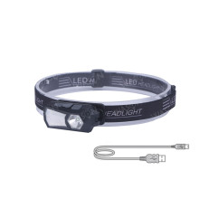 Rechargeable LED Rotating Clip On Head Lamp