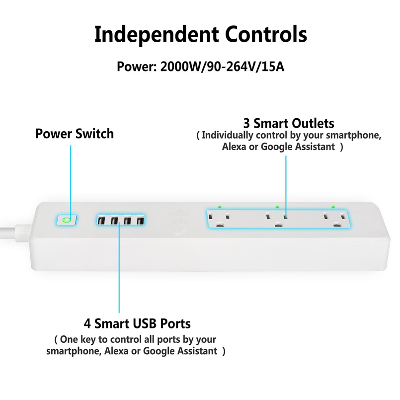 US Outlet Socket Surge Protector Wifi Smart Power Strip With Usb PortsTUYA