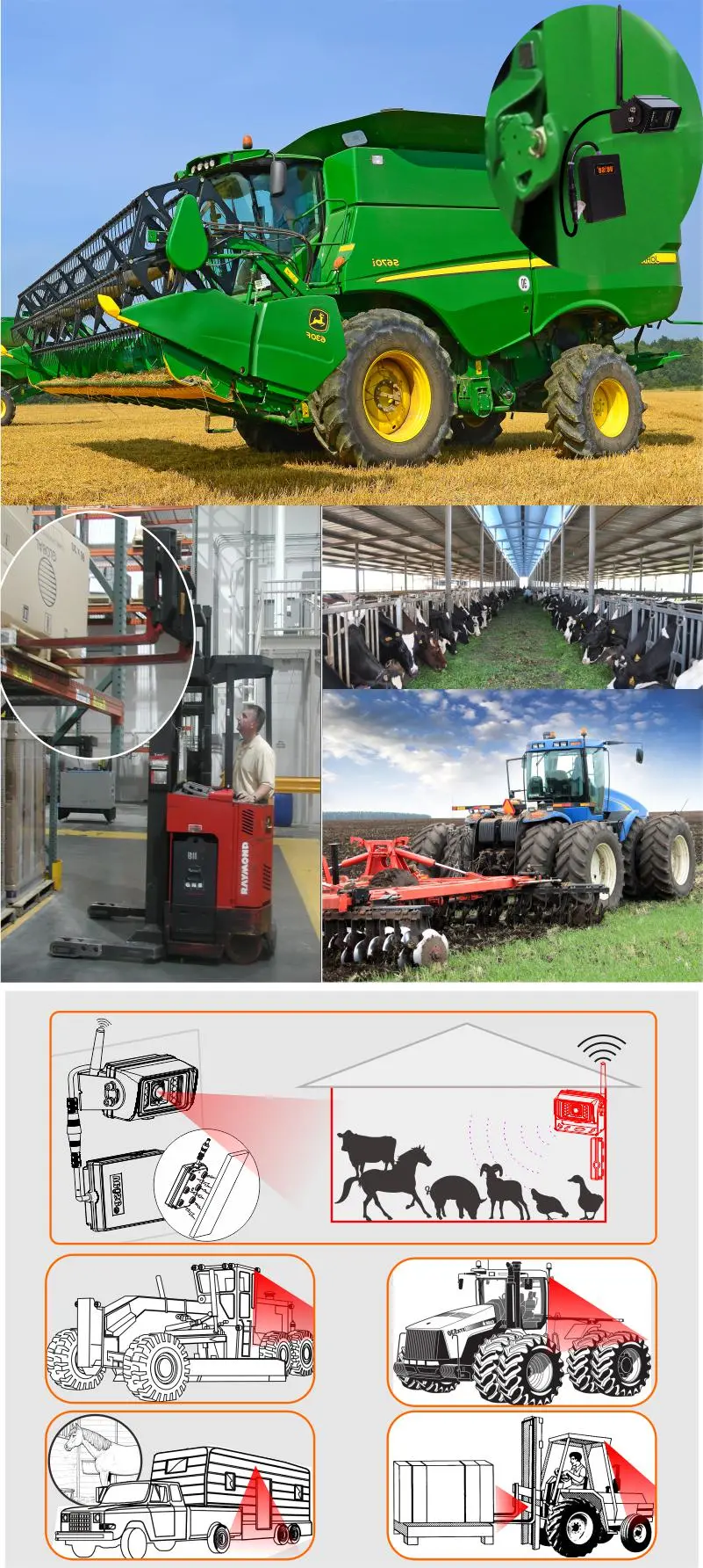 Waterproof Power Bank for Farm Tractors 10W