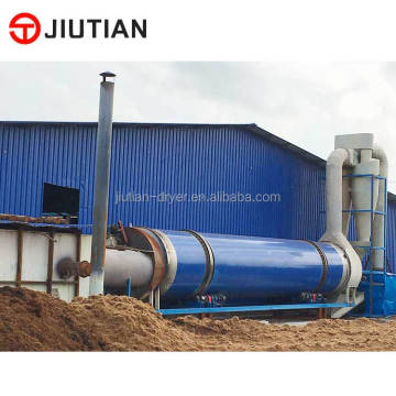 China's Top-Selling Machine: Efficient Coconut Husk Coir Pith and Coco Peat Drying Process