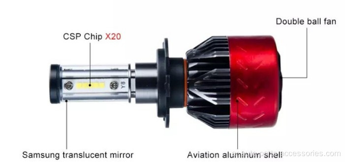 أضواء الضباب CSP CSP CAR LED لمبة المصباح الأمامي