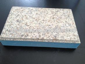 fireproof thermal insulation board