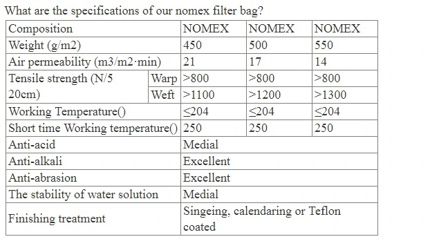 Dust Collector Baghouse Filter Bag Filter