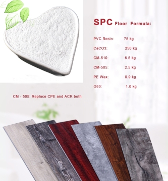 Processing Aid CM505 specially designed for SPC Floor