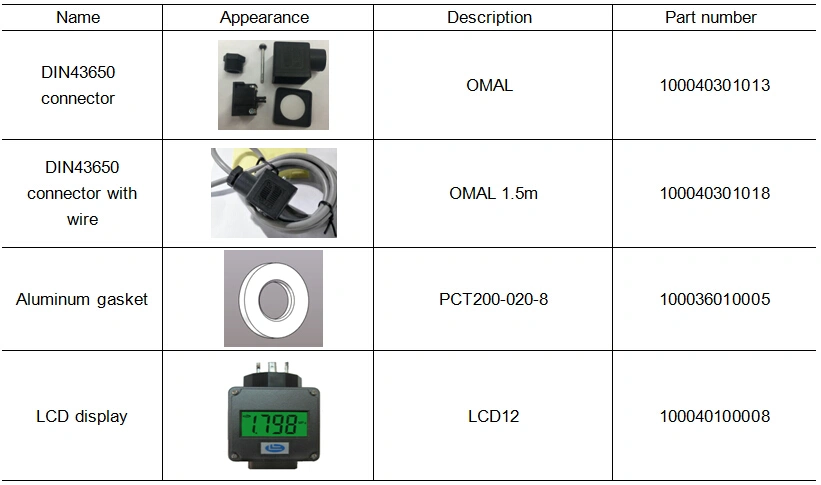 PT100 4~20mA Temperature Transmitter with Normal / Movable Connector Pct200b