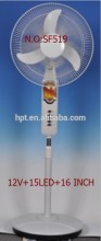 recharge fan Solar panel Fan SF519 WALL FAN