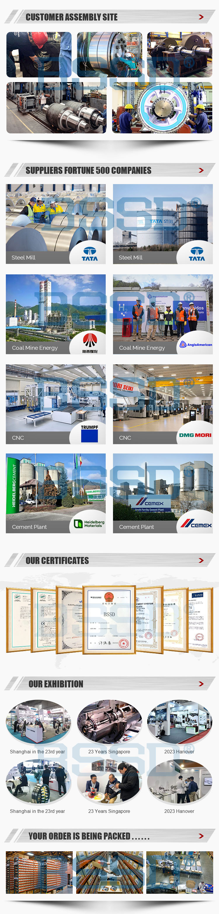 29328 Spherical roller thrust bearings 29328 M bearings Thrust Roller Bearing 29328