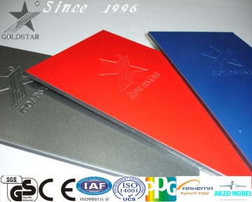 aluminum clad material building material sandwich panel aluminum sheet