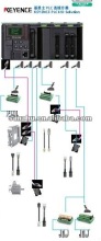 Keyence PLC I/O Solution