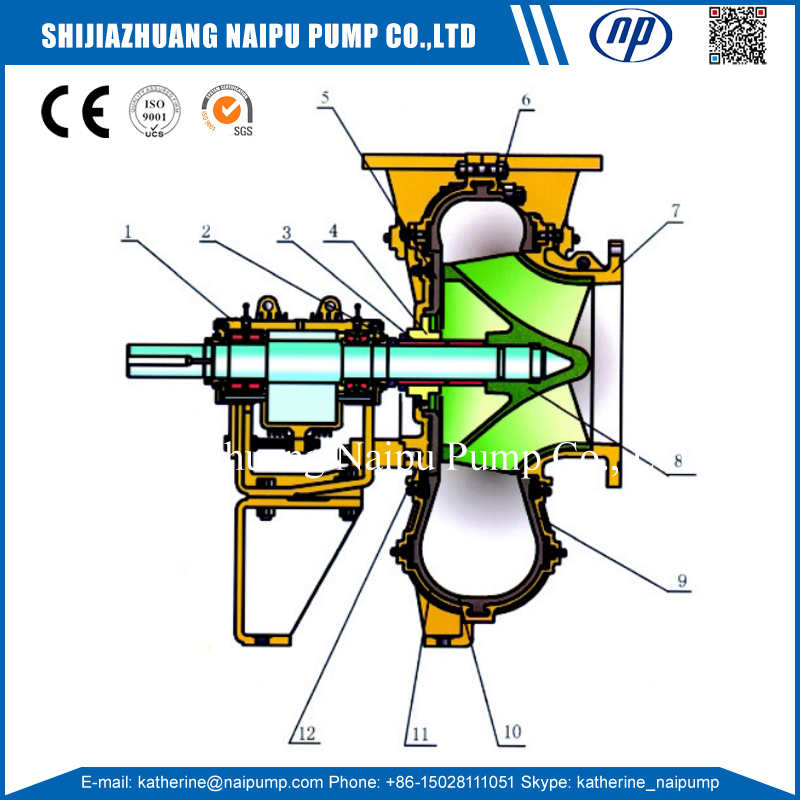 Desulphurization Pumps