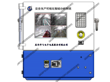 Intelligent monitor system for automation