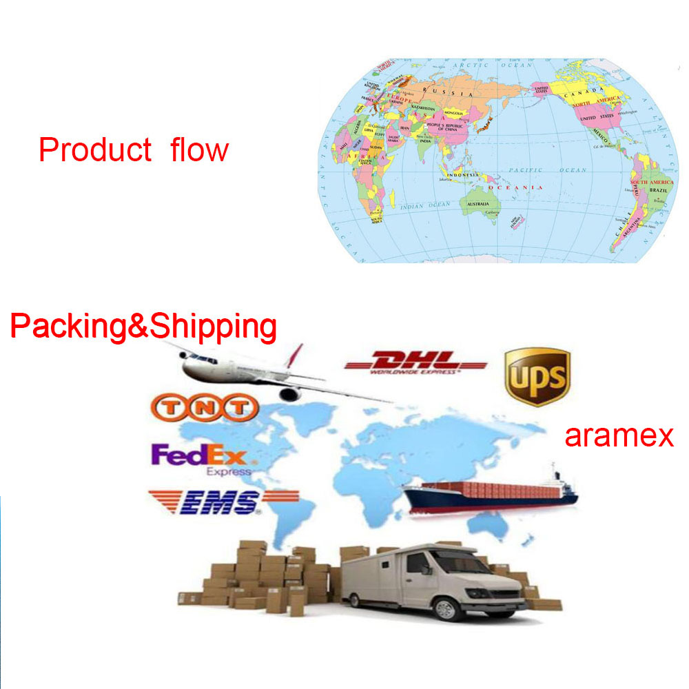 Raspberry Pi PC USB Encoder Controller Cheap 2-Player Zero Delay Arcader Joystick Control Plastic Coin Pusher Board Arcade Games