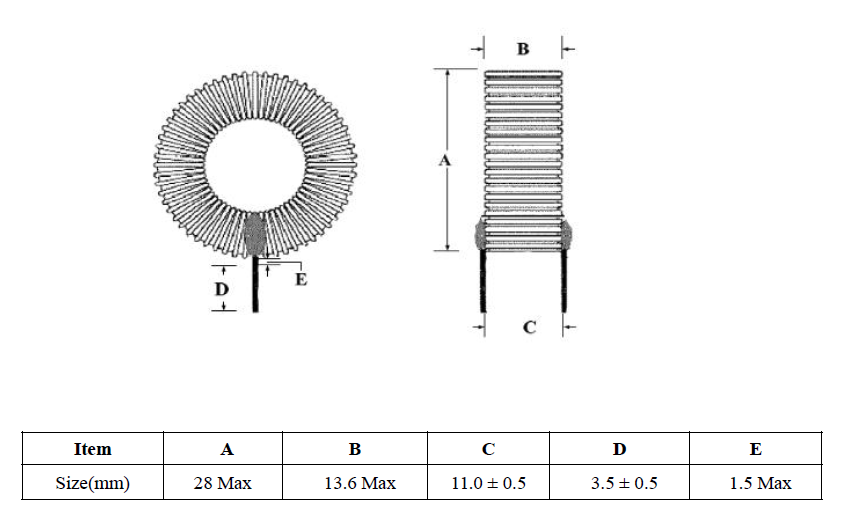 Hot Selling 1Mh Power Ferrite Inductor Drum Core Coil With High Quality