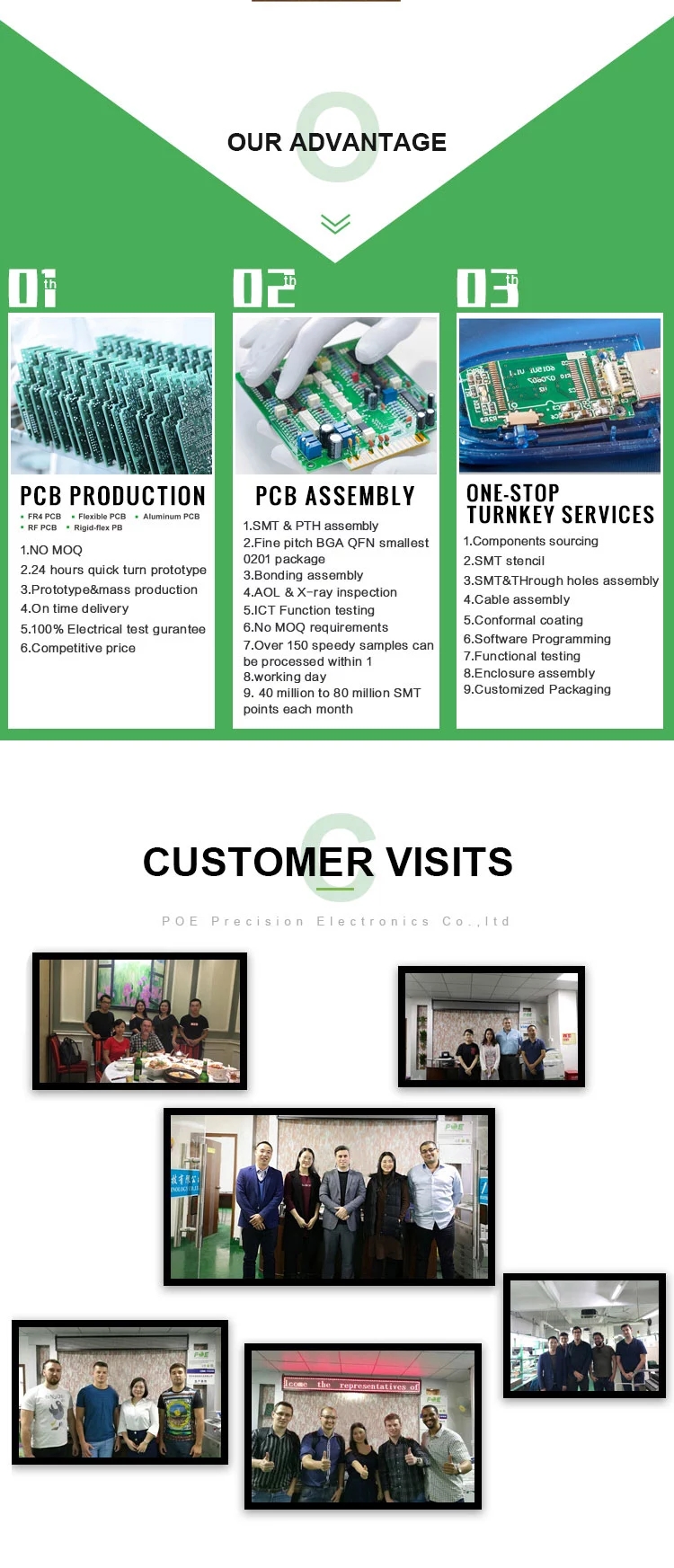 Multilayer PCB Production Service PCB Assembly 94v0 Circuit Board Manufacturer
