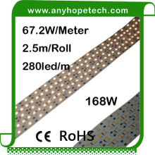 New fashion super bright single color indoor led 5050 strip