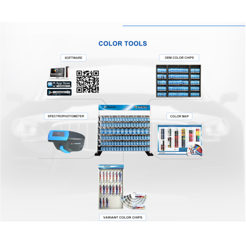 InnoColorエクストラブラックカーペイント