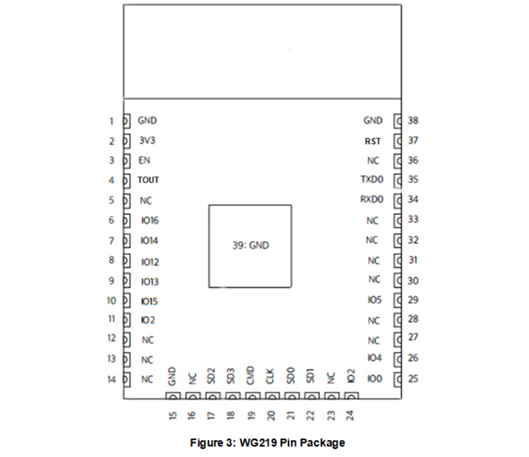 SKYLAB Micro Esp8266-12F 802.11b/g/n Wireless UART Wifi Module with PCB