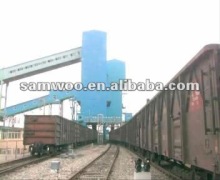 High Precision Rapid Load out Station for bulk cargoes