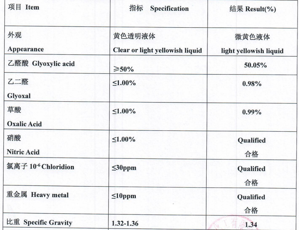 Glyoxylic acid