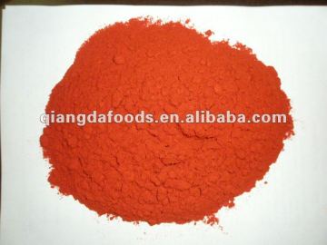 red chile powder