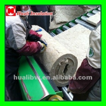 Rock Wool Blanket Manufacturer