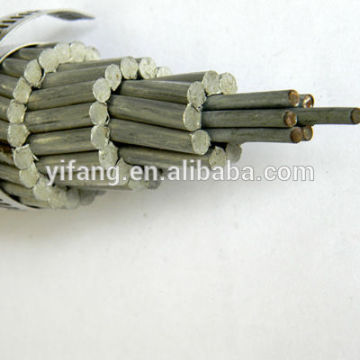 Stranded aluminum ACSR Conductor