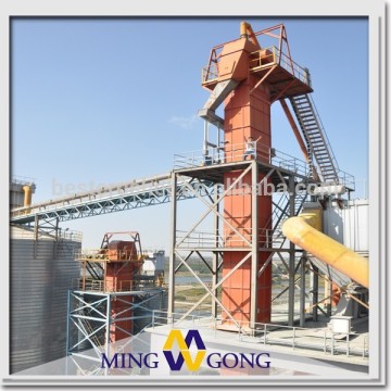 cement plant preheater / automatic cement brick making machine price / horizontal cement mill