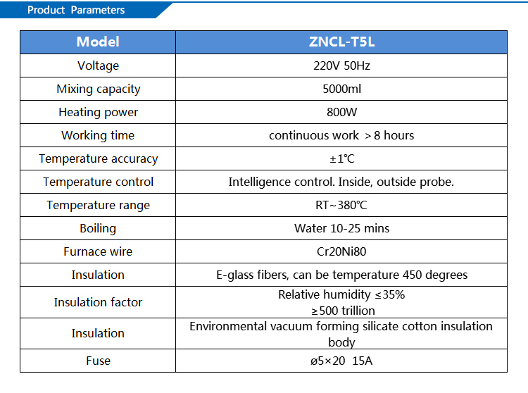 A Class ZNCL Pressure Regulating Constant Temperature Heating Mantle