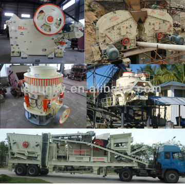 Various types of mining equipments