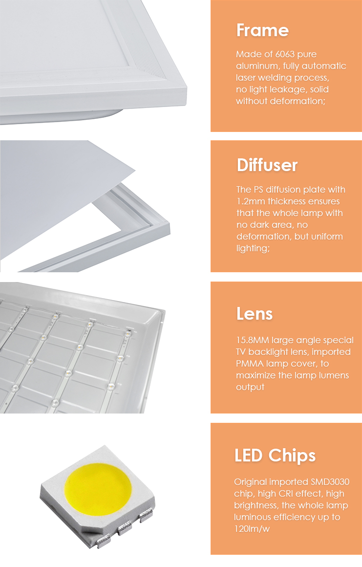 Anern best hot sale 36w led recessed panel light IP65 smd