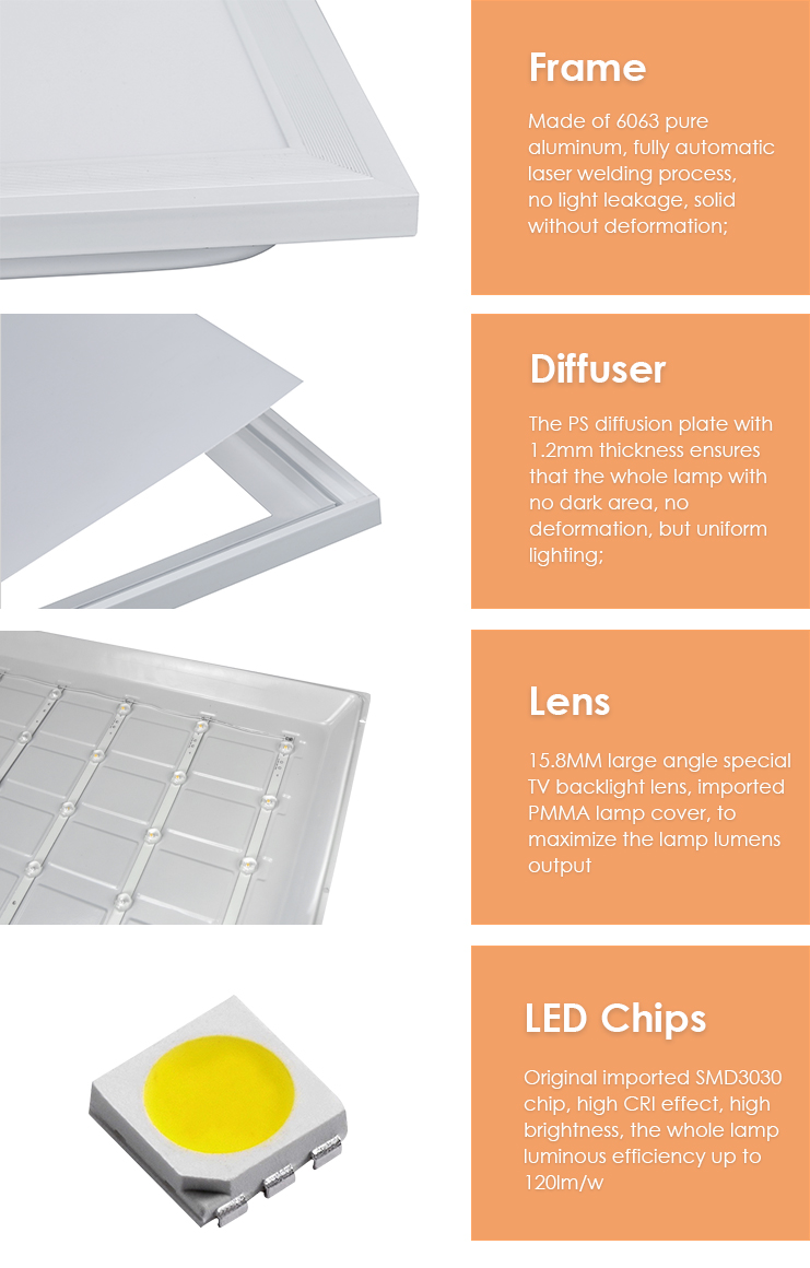 High-strength aluminum 36w 48w square indoor led panel light