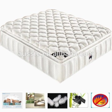 hospital bed mattress waterproof mattress protector