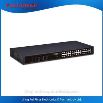 24 Ports poe switch 10/100Mbps POE Managed Fast Ethernet pressure switch