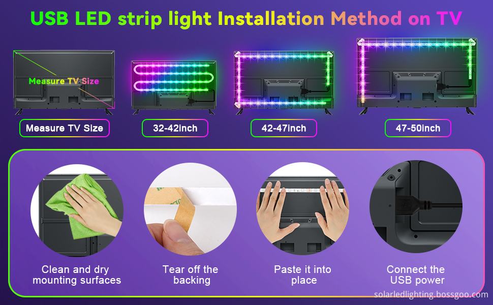 cuttable waterproof led strips