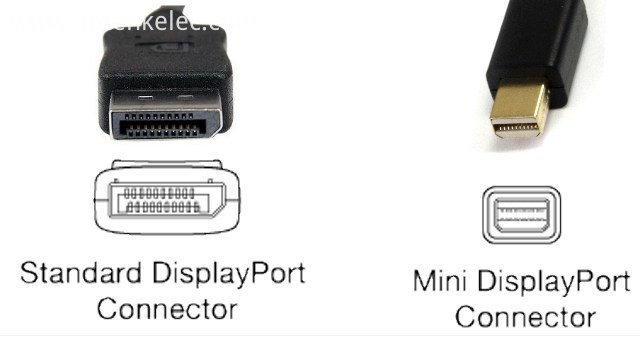 display port connector mini display port connector