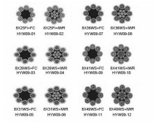 Line Contacted Wire Rope (Galvanized and Ungalvanized)