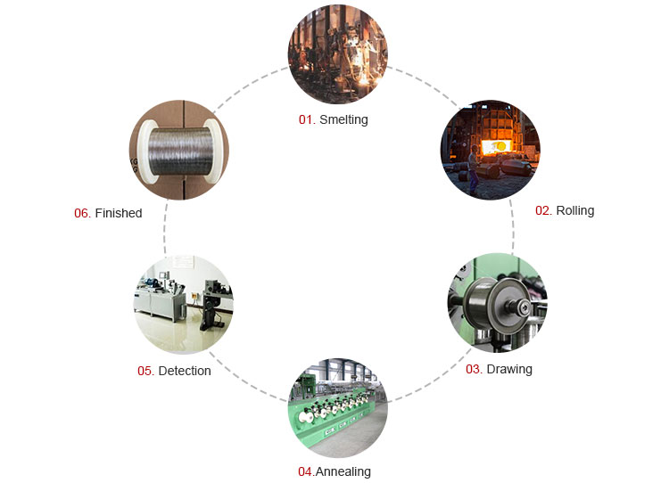 Good quality  monel 400 welding wire