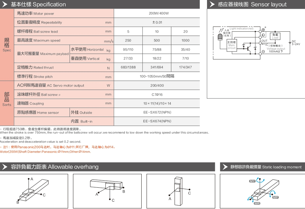 Ball Linear Guide With Strong Carrying Capacity