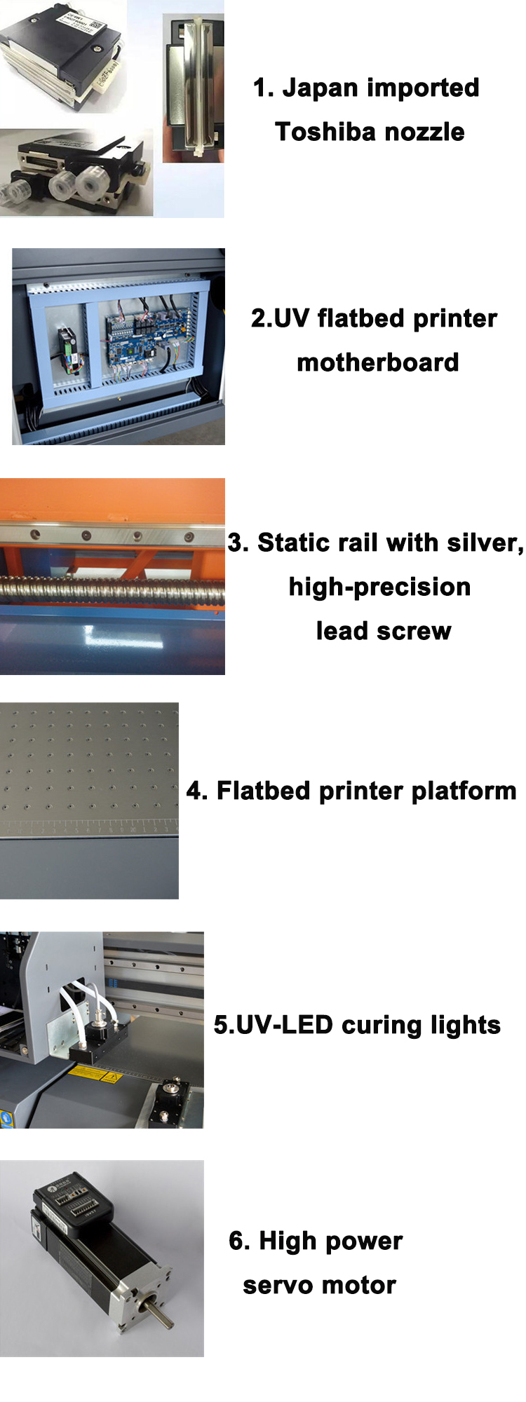 UV Printing Machine Details