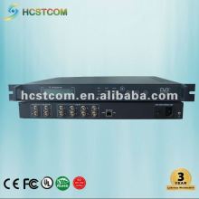 4/8-Ch ASI Multiplexer