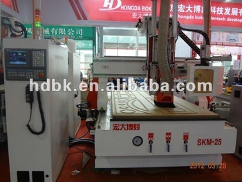 atc cnc carving machinery