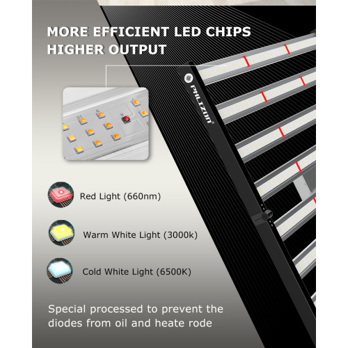 Luz de cultivo LED plegable 640W alto rendimiento