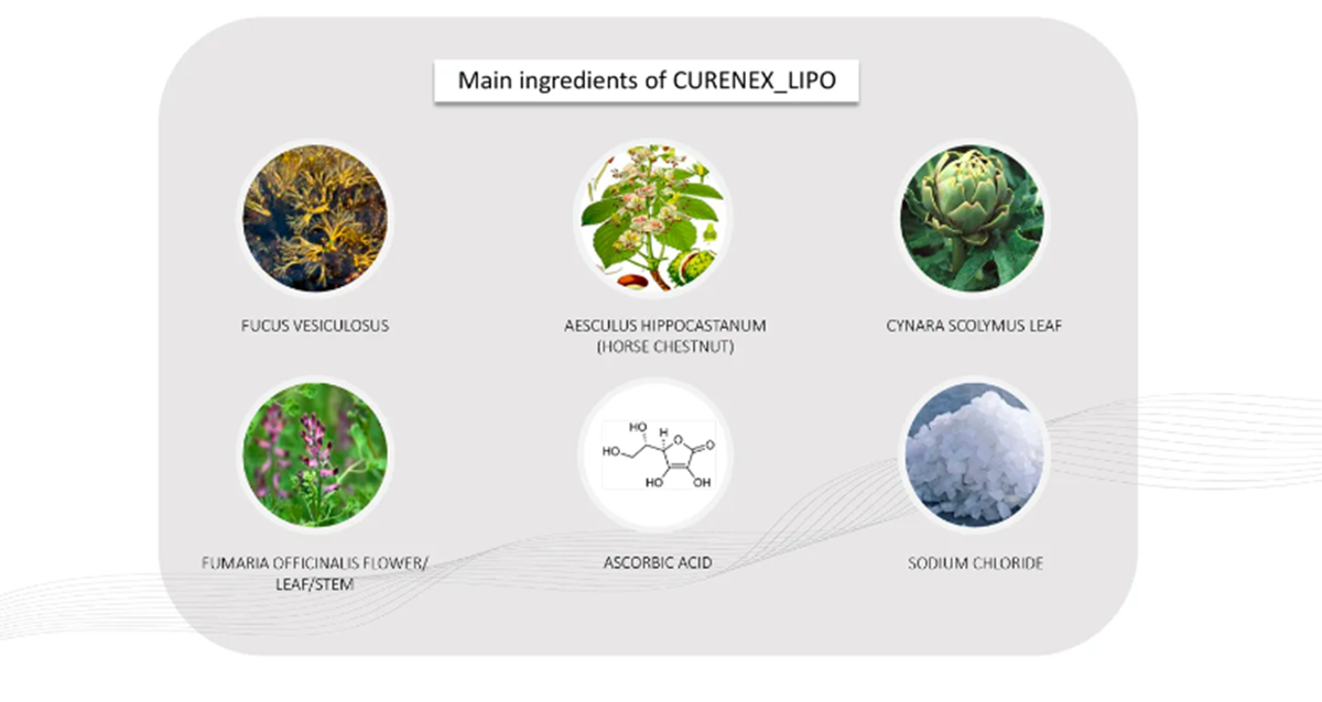 Curenex Lipo11 Curenex Lipo11